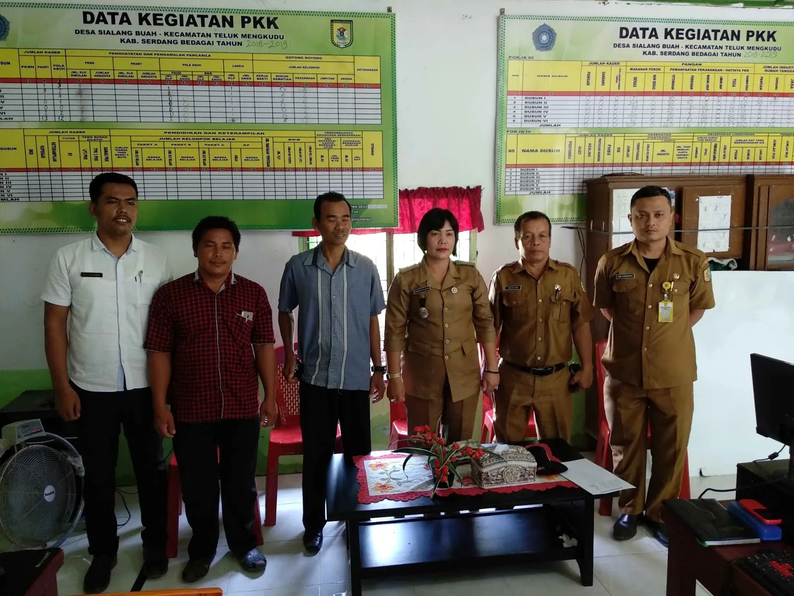 Pelatihan Komputer Masyarakat & Komunitas